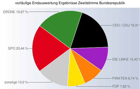 u18-ergebniss