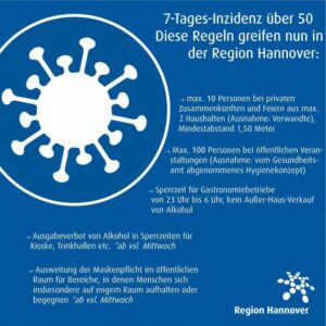Übersicht der Regeln in der Region Hannover