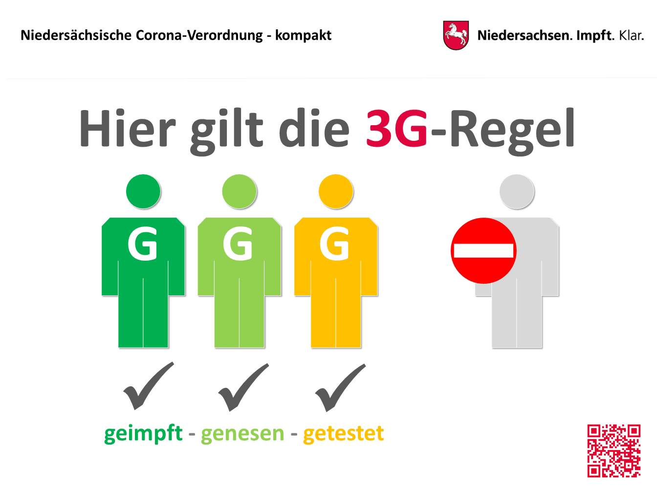 3G-Regel