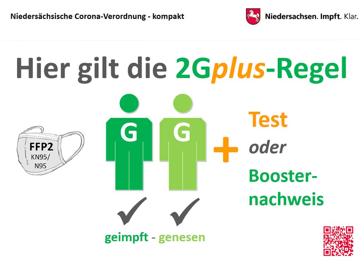 2Gplus-Regel