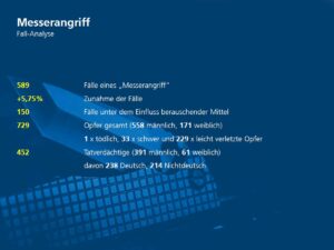 Messerangriff Fall-Analyse